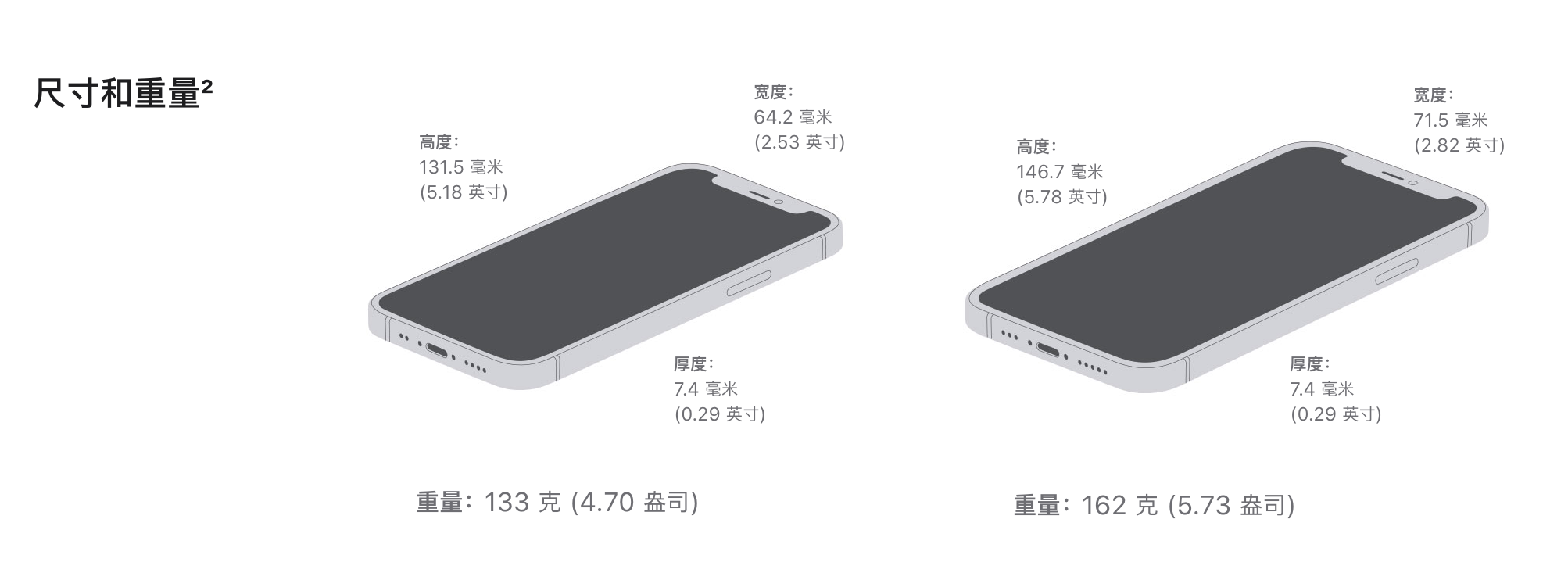 烟台苹果手机维修分享iPhone 12续航怎么样 